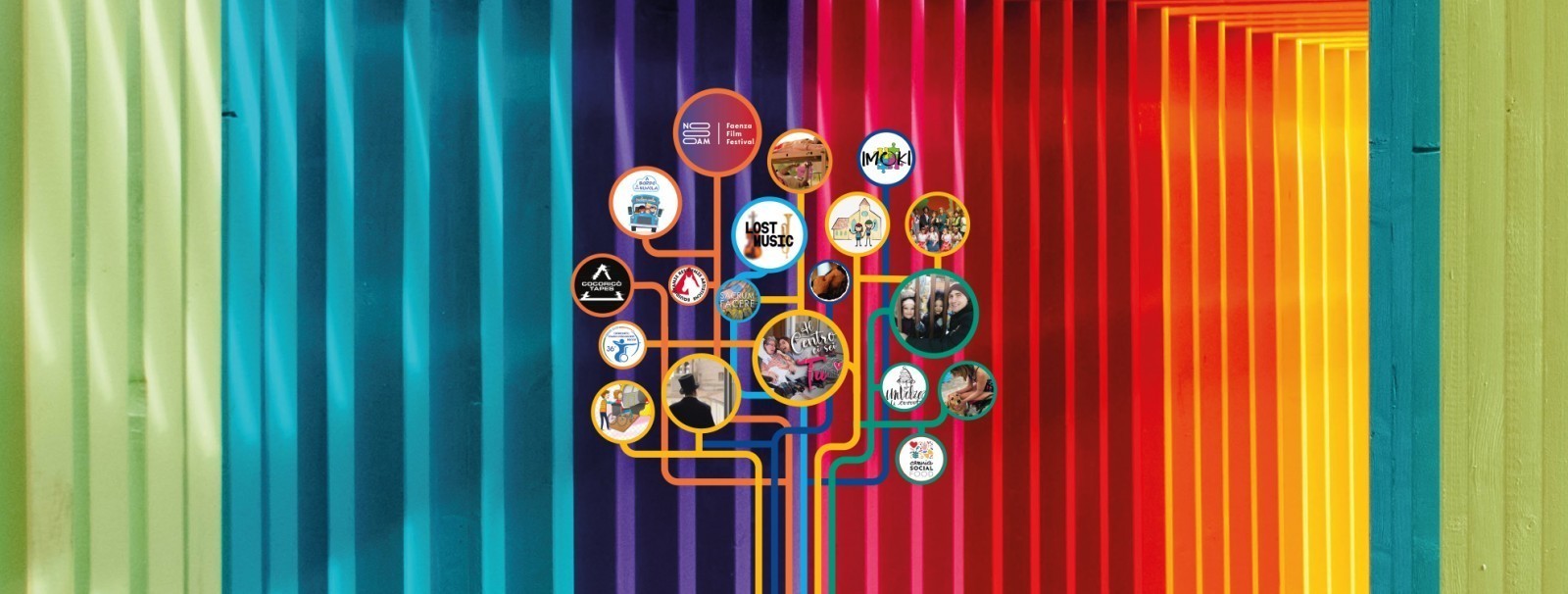 Crowdfunding: l'energia del territorio - novembre 2026